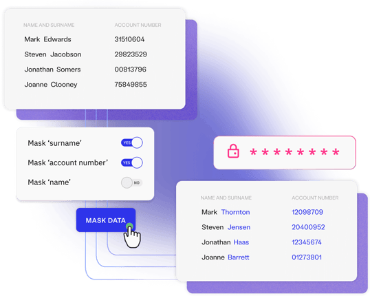 Data masking & anonymisation  - Enterprise Test Data