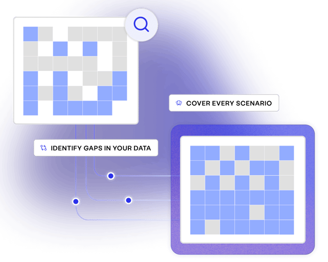 Synthetic Data - Data coverage  - Enterprise Test Data