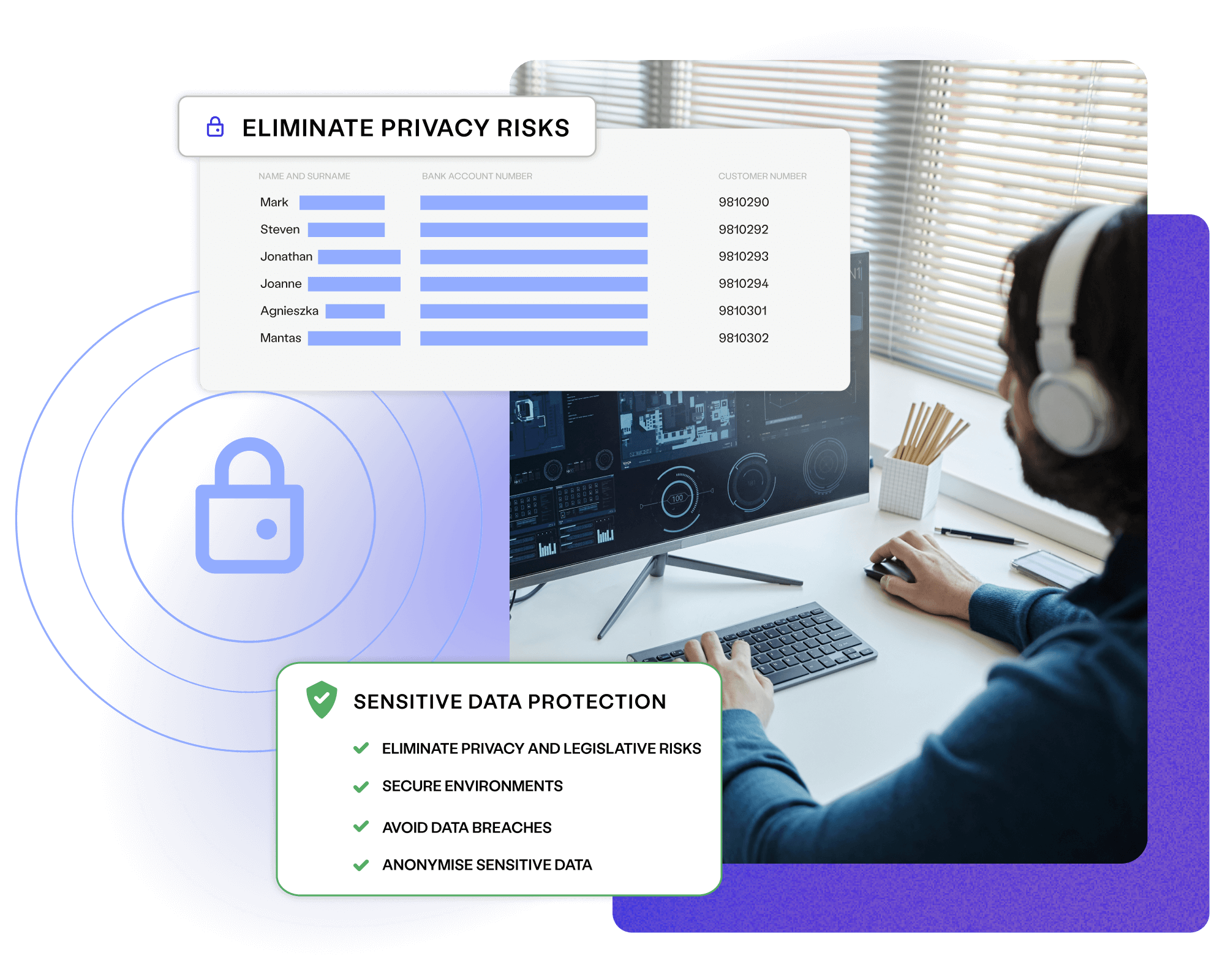 Data Privacy and Masking Overview - Enterprise Test Data