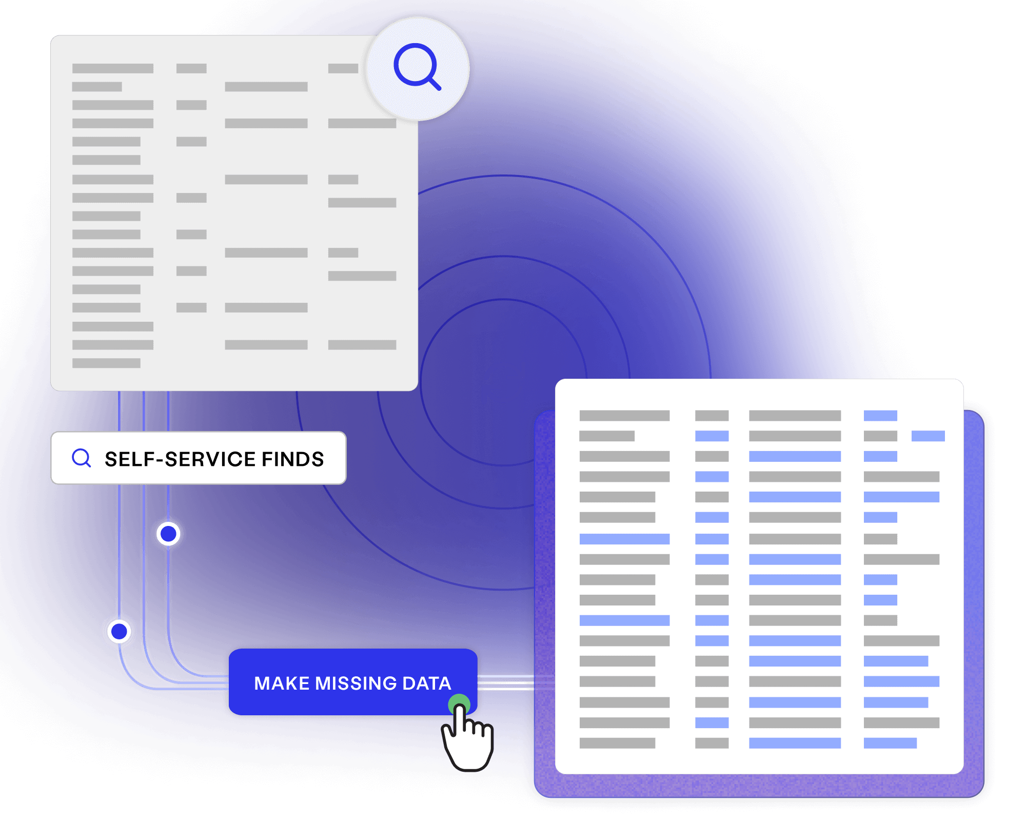 Integrated find and makes - enterprise test data