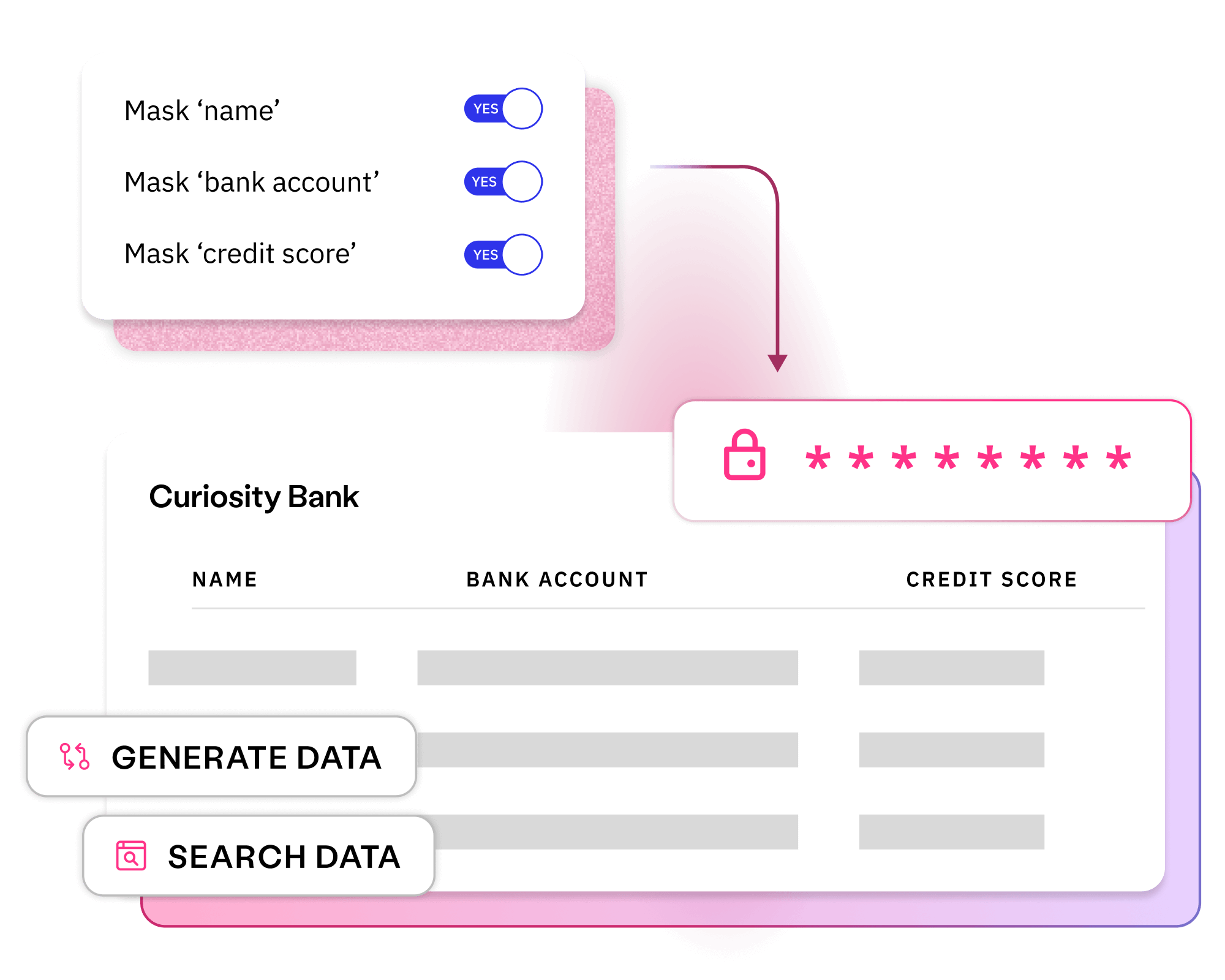 Data availability & breaches - Curiosity Software