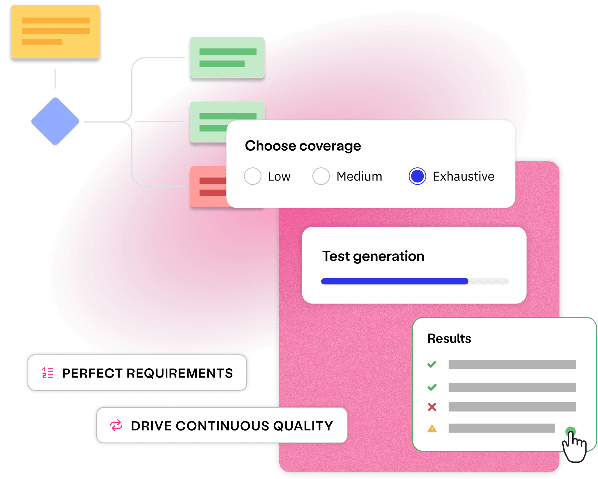 Overcome buggy software - Curiosity Software