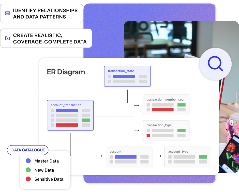 Simplify application  landscape - curiosity software