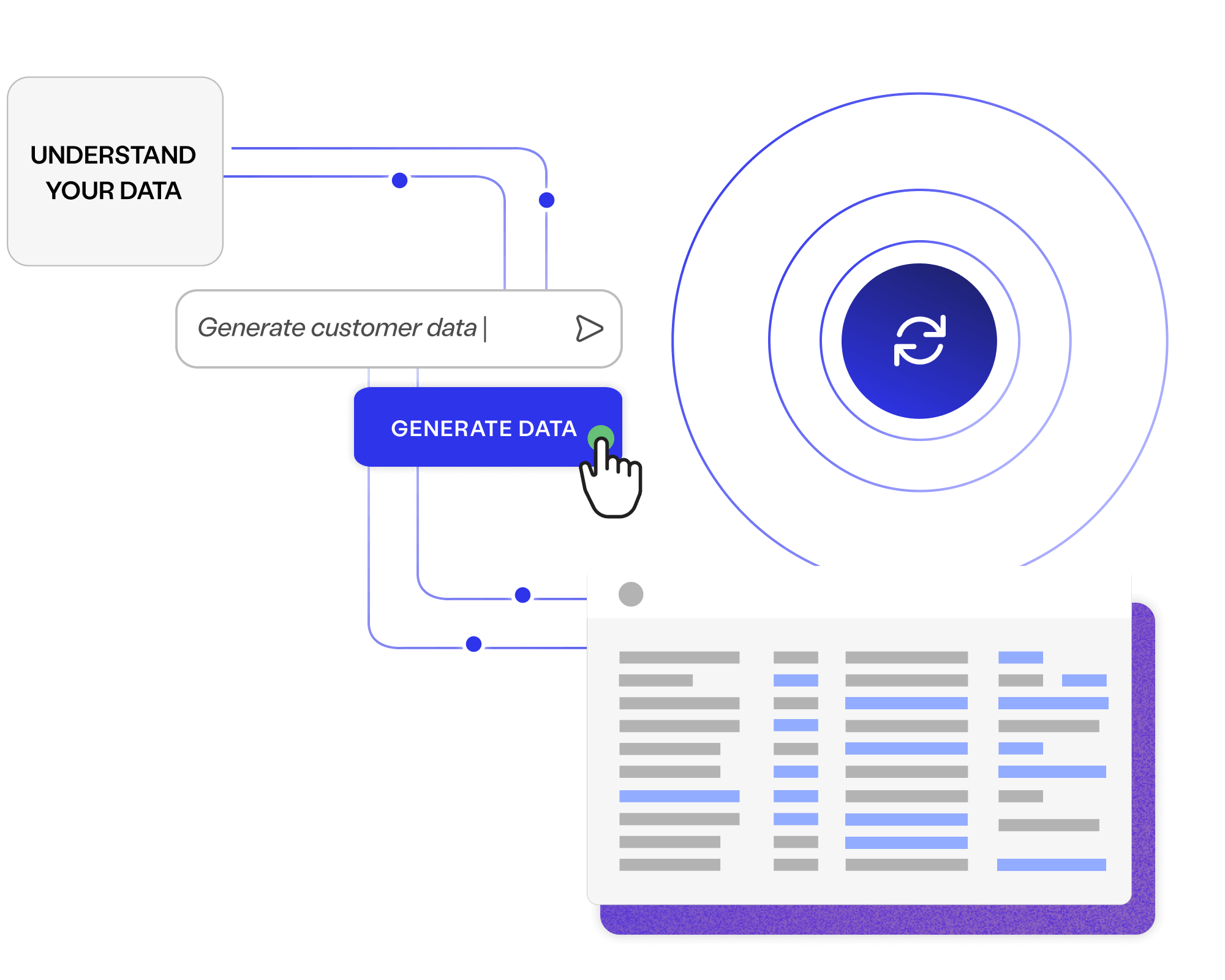 Synthetic data generation - enterprise test data