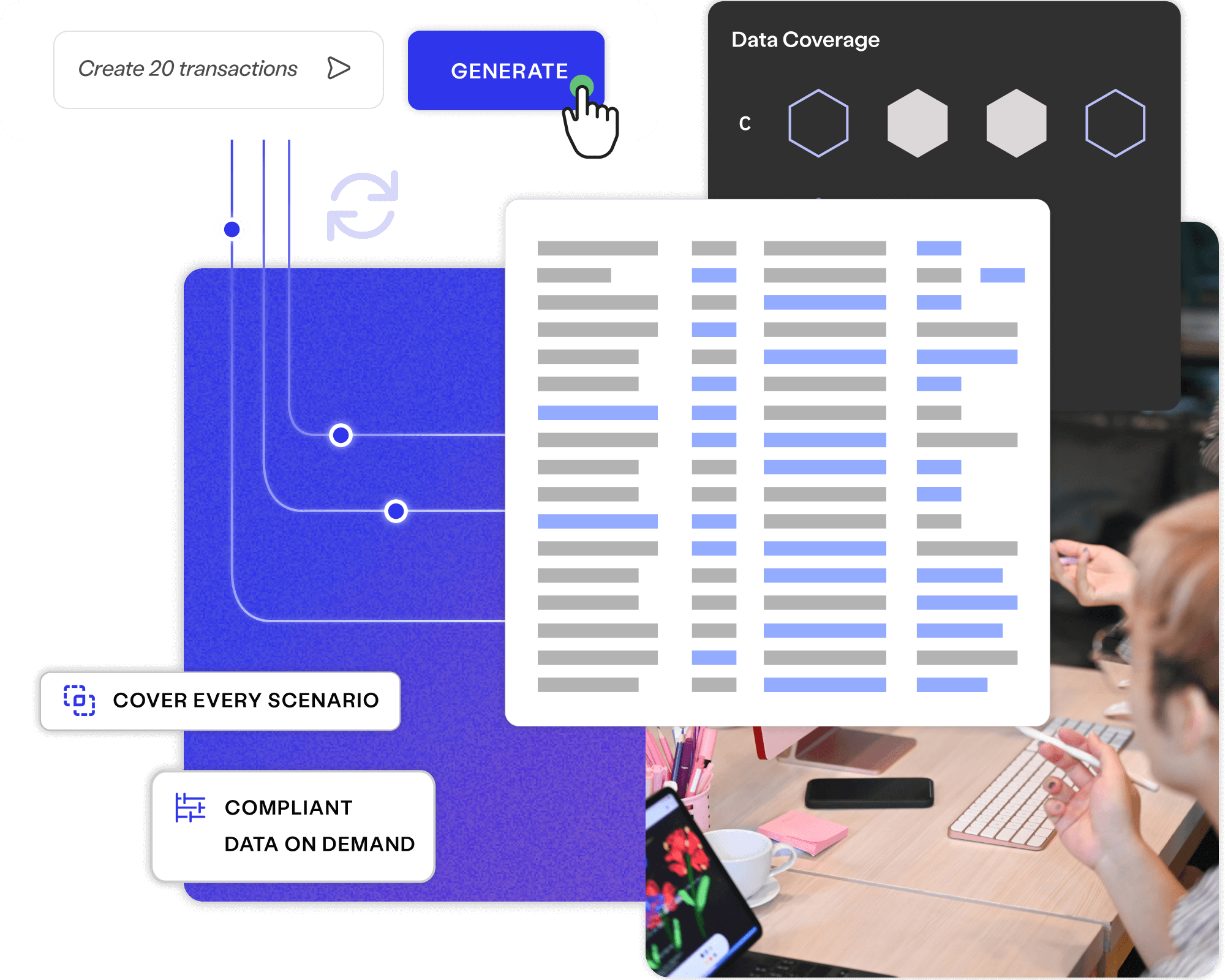 Synthetic Data Generation - Enterprise Test Data